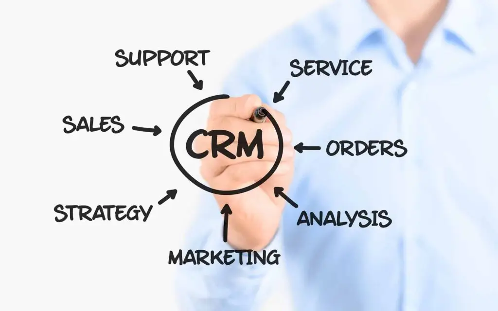 Illustration for the article What Is a CRM System