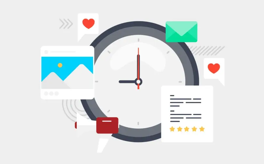 Illustration: How much time should sells reps spend selling