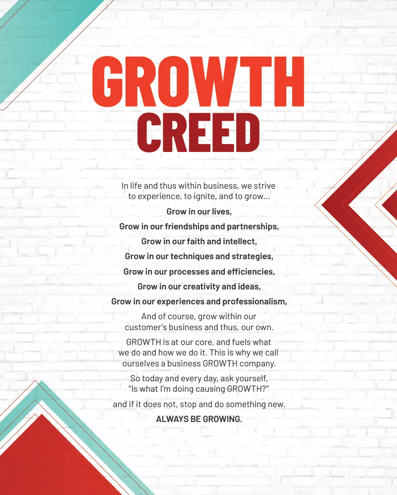Wall art panel titled Growth Creed with the full creed text centered, ending in Always Be Growing, on a white brick background with red and teal chevrons.