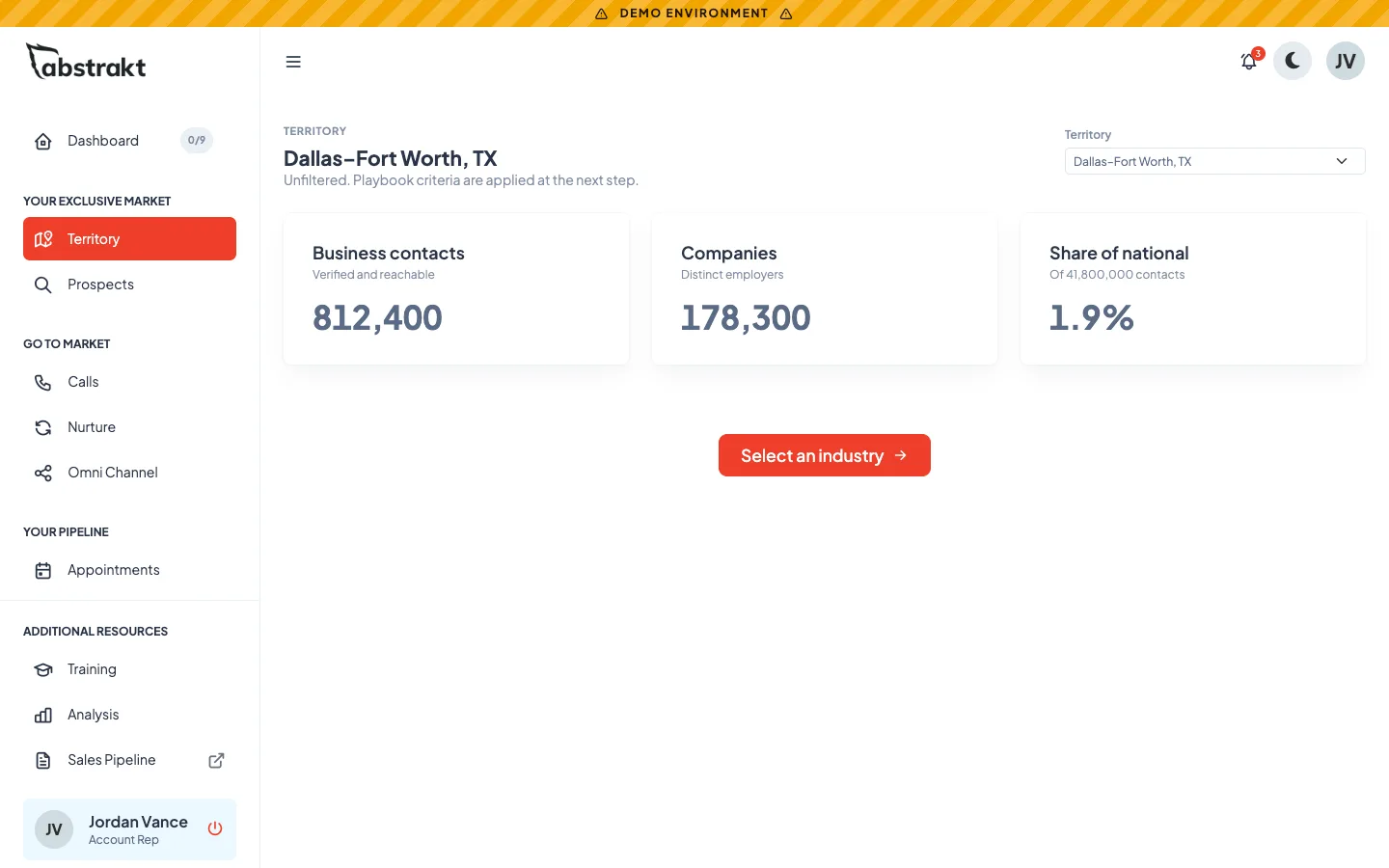 Abstrakt Intelligence demo: territory sizing for a metro under Your exclusive market, with business contacts, companies and share of the national database
