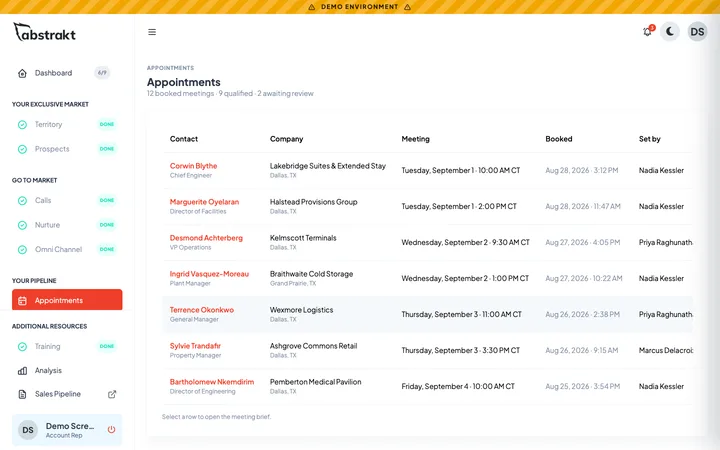 Abstrakt Intelligence demo screen: the appointment review queue