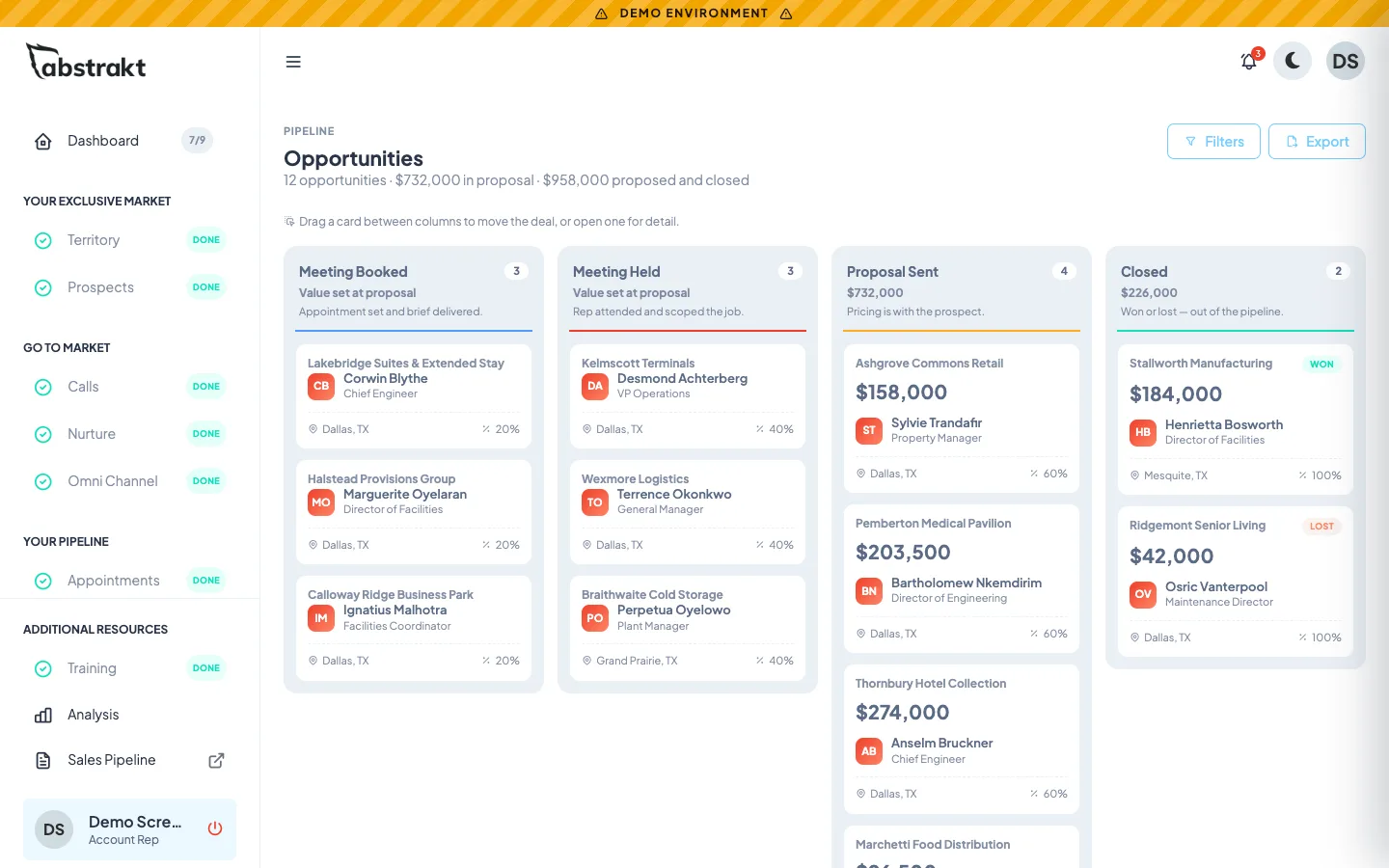 Abstrakt Intelligence demo: the opportunity board with meetings booked, meetings held, proposals sent and closed deals