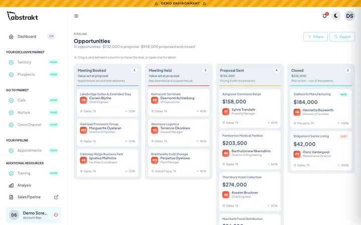 Abstrakt Intelligence demo screen: the opportunity board tracking meetings to closed