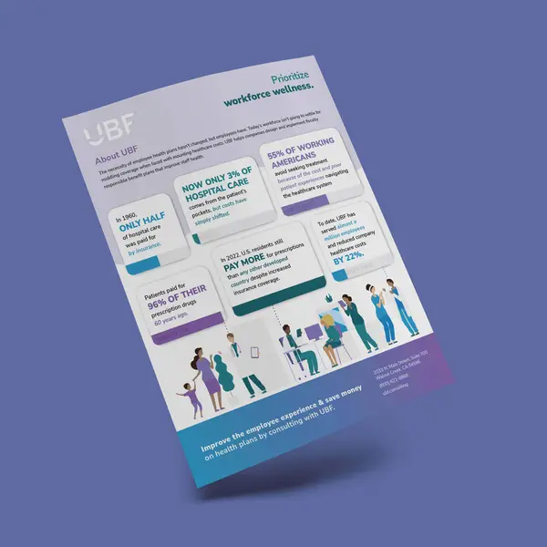 Infographic designed for UBF