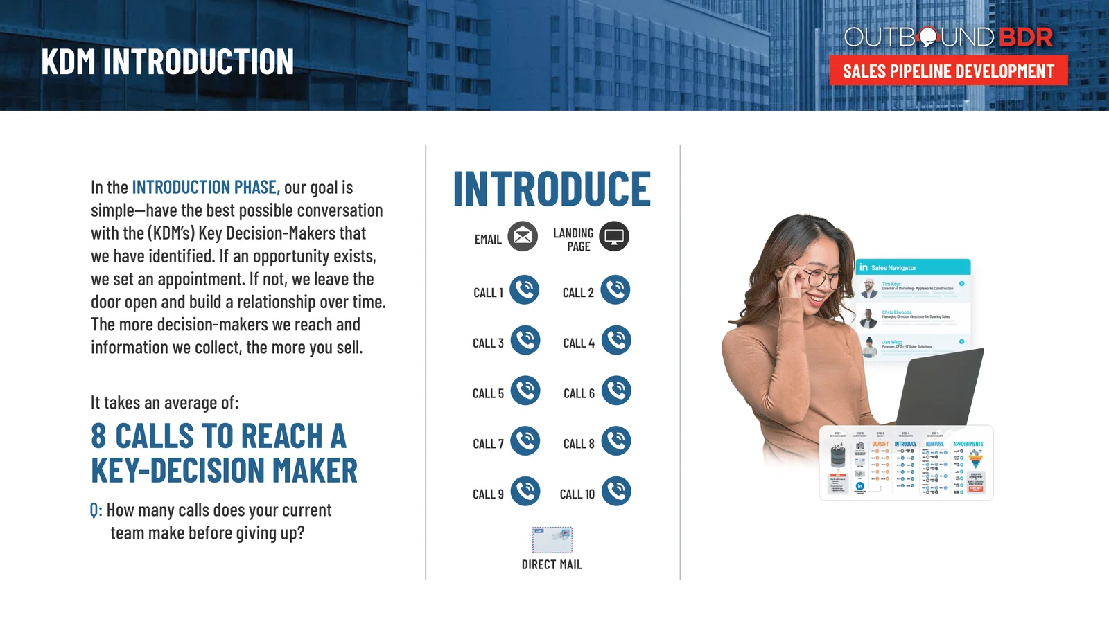 Introduction phase: reaching key decision-makers, with an average of eight calls to reach one